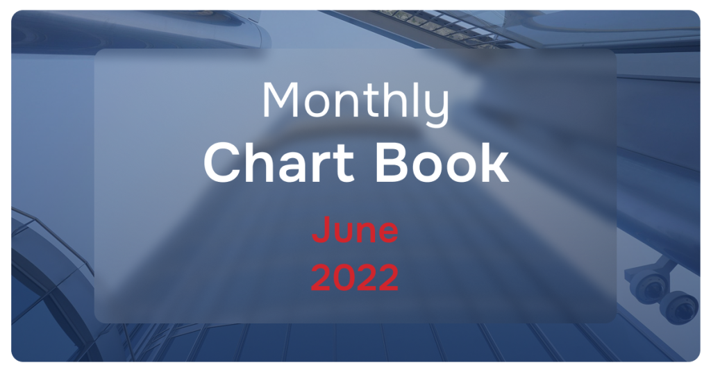 Monthly Chart Book June 2022