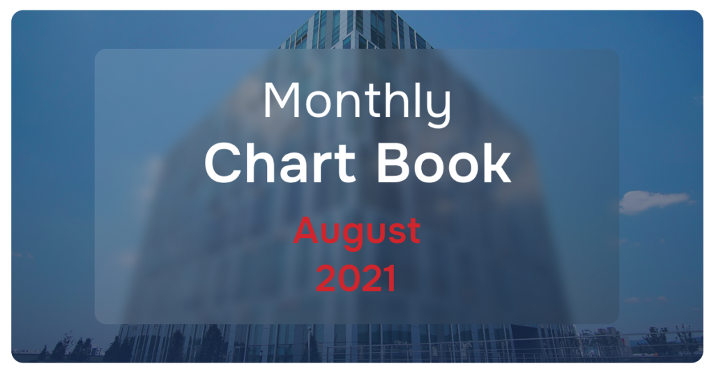 Monthly Chart Book August 2021