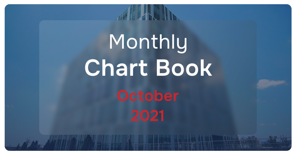 Monthly Chart Book October 2021