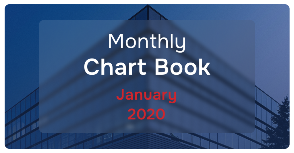 Monthly Chart Book January 2020