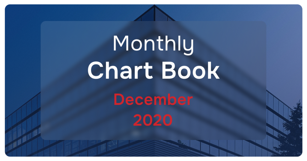 Monthly Chart Book December 2020