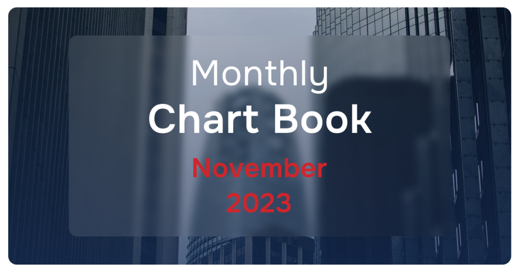 Monthly Chart Book November 2023